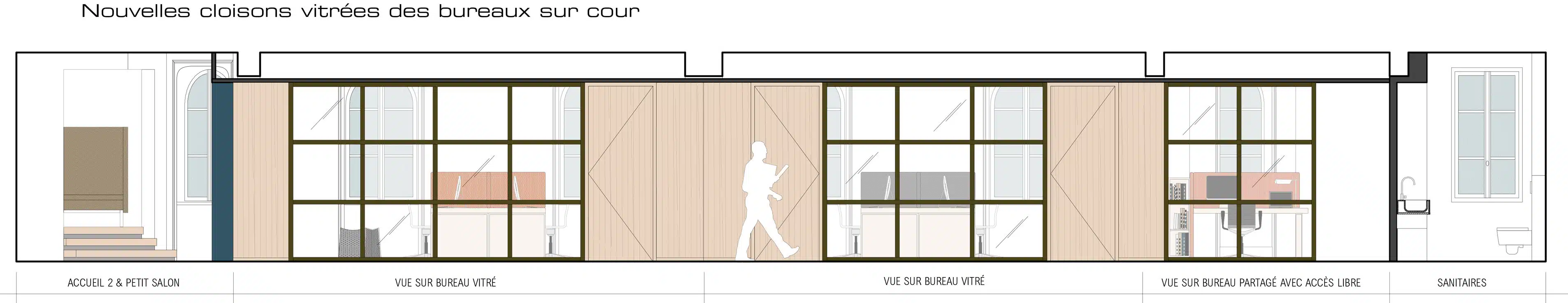 Elévation circulation cour