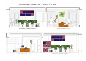 Principe de mobilier des bureaux sur rue